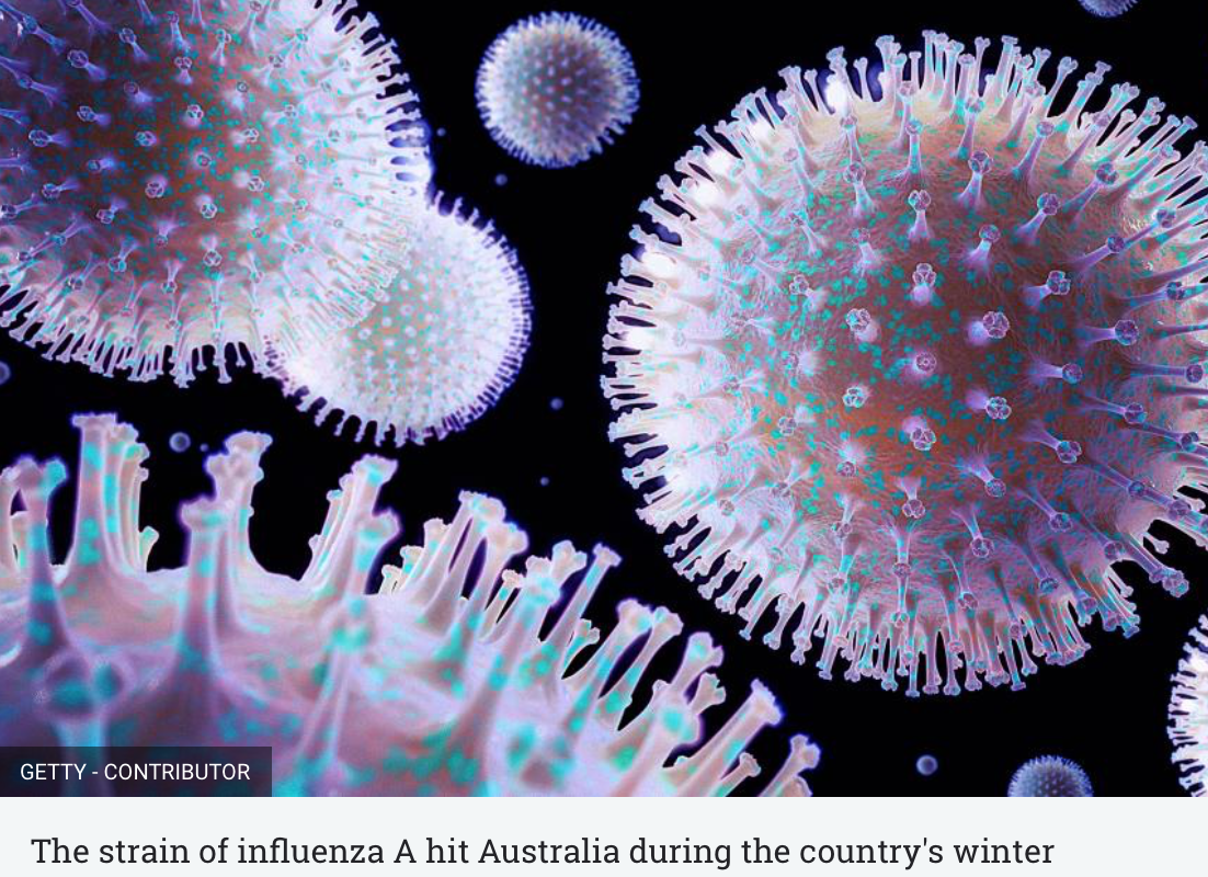 Stijgende H3N2-griepactiviteit: wat u moet weten en hoe u beschermd kunt blijven